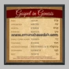 Gospel in Genesis